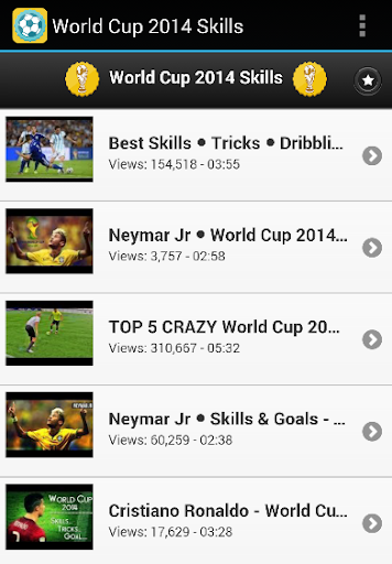 World Cup 2014 Skills