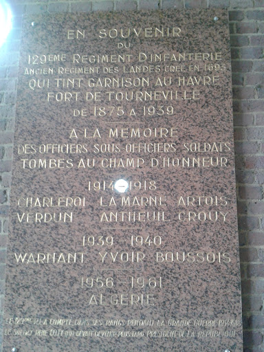 Plaque Souvenir Du Fort