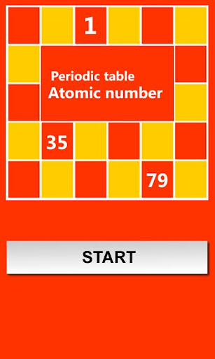 Periodic table Atomic number