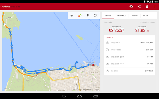 免費下載健康APP|Runtastic Road Bike Tracker app開箱文|APP開箱王