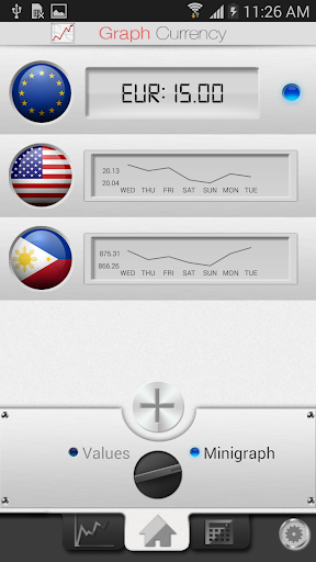 Graph Currency