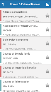 Free Ophthalmology Mnemonics APK