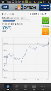 感恩節派對裝扮|免費玩休閒App-阿達玩APP