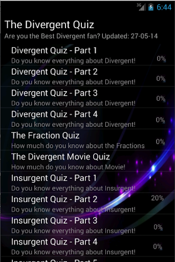 Fan Trivia Divergent Quiz Book