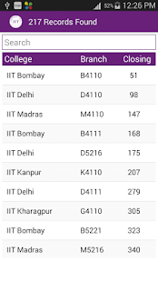Download IIT Admission 2015 APK for Android