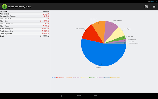 免費下載財經APP|Money Manager Ex for Android app開箱文|APP開箱王