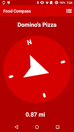 Food Compass poster 6