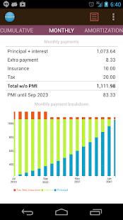 Mortgage calculator CMP Screenshots 1