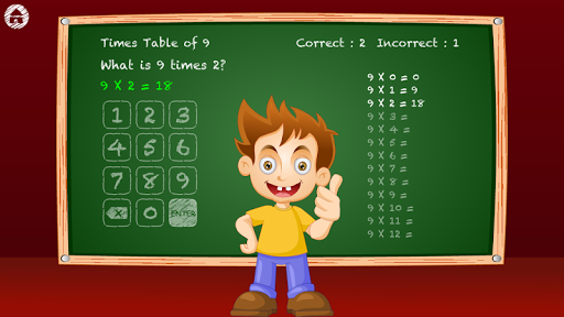 免費下載教育APP|Times Tables For Kids app開箱文|APP開箱王