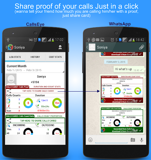 CallsEye-Cost Call Stats