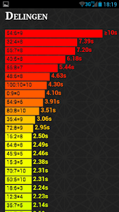 Deelkampioen Screenshots 4