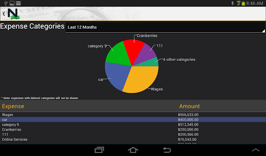 Nead Money Pro for FreshBooks Screenshots 1
