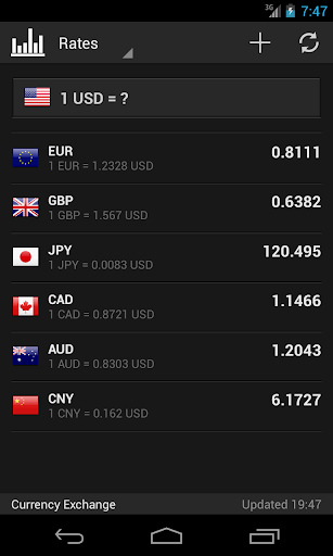 Forex Currency Converter