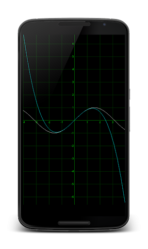 【免費工具App】Calcinator - The Calculator-APP點子