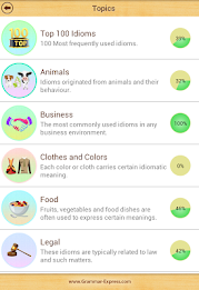 Idioms poster 10