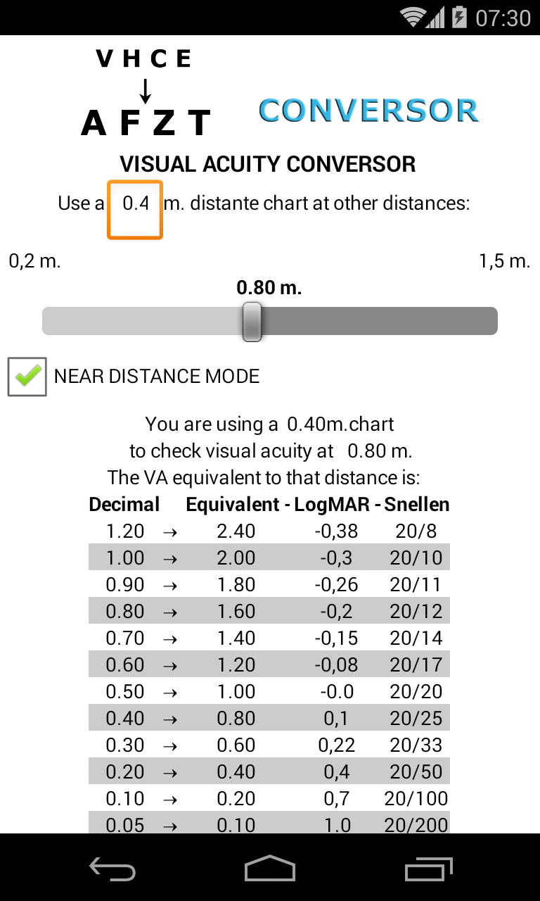 Visual Acuity Chart Designer Screen 3