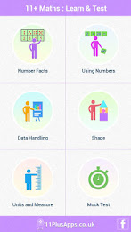 11+ Maths : Learn & Test poster 2