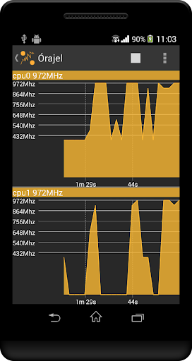 Usemon Cpu Usage Monitor