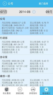 车掌柜（移动版） Screenshots 4