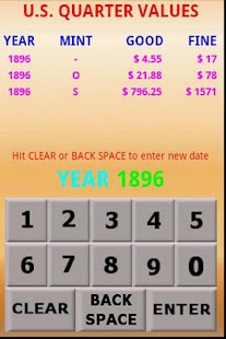 Free Download U.S. Coin Values APK for PC
