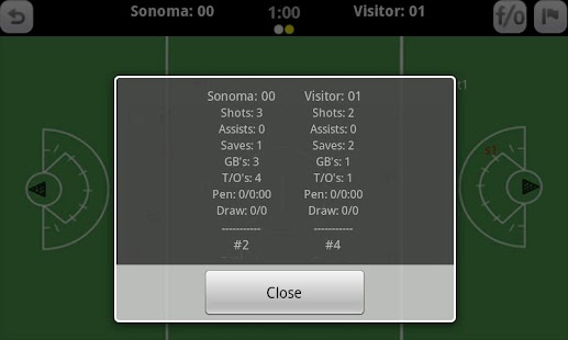 Lastest GameDay Stats W - Lacrosse APK for PC