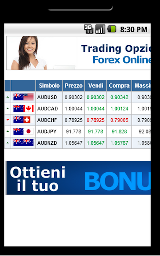 AUD Live Streaming Rates