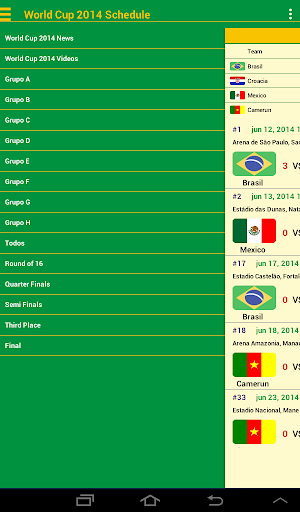 World Cup 2014 Schedule