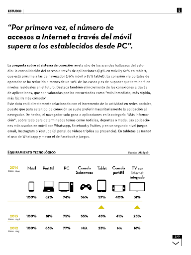 免費下載新聞APP|Interactiva app開箱文|APP開箱王