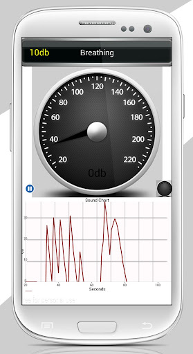 Sound Meter