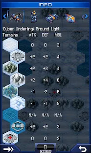 UniWar HD - screenshot thumbnail
