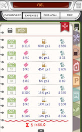 AUTOIST DIARY - CAR & BIKE poster 5