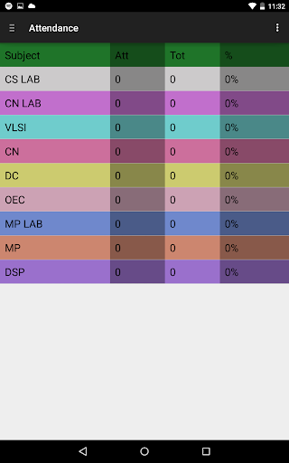 【免費生產應用App】College Time Table-APP點子