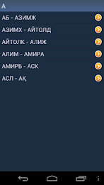 Казахские имена poster 2