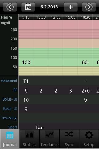 Android application SiDiary Diabetes Management screenshort