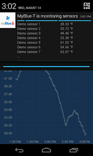 Free Download WeatherHawk MyBlue-T Monitor APK