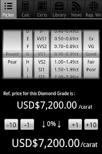 Diamond Price Tool