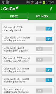 How to get CelCo patch 2.3.2 apk for pc