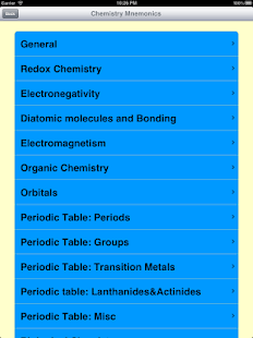"Learn Chemistry App for Android" icon