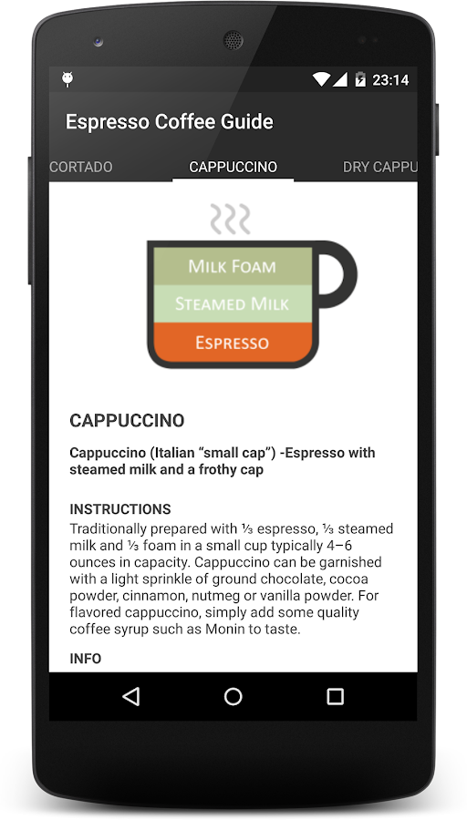 Espresso Coffee Guide Android Apps on Google Play