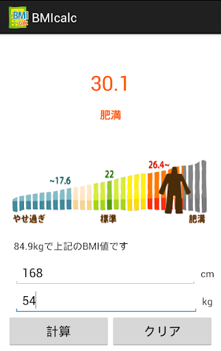 【免費健康App】BMI計算機-APP點子