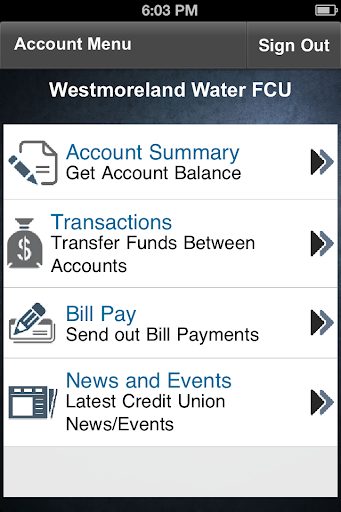 Westmoreland Water FCU