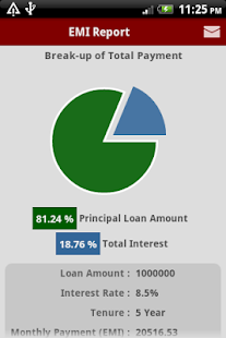 Download EMI Calculator APK for Android