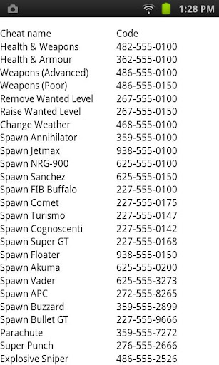 коды на гта на sony playstation