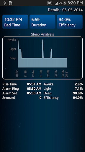 免費下載健康APP|Sleep Analyzer app開箱文|APP開箱王