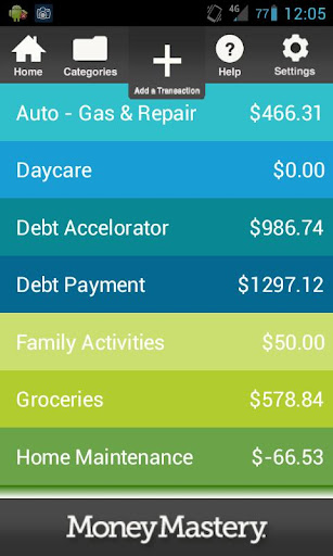 Money Mastery Spending Tracker