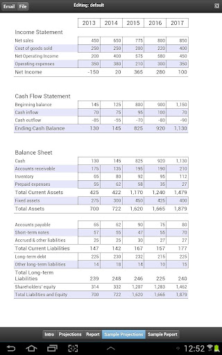 【免費財經App】5 year Cash Flow Projections-APP點子