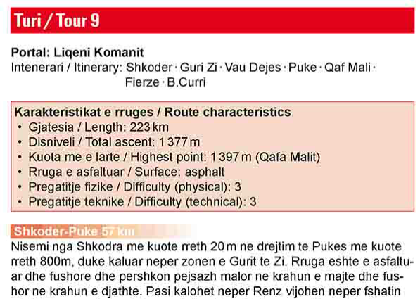 Albania hiking &amp; biking - 2 Screen 2