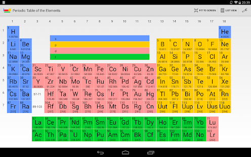 Download Periodic Table of Elements APK for Android