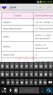 Lastest Орфографический словарь (рус) APK for Android