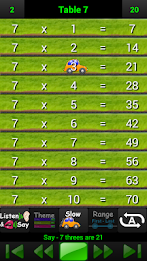 Talking Times Tables 2-20 poster 6